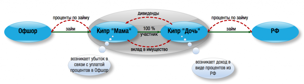 Картинка к рассылке 12.03.2013 - копия обрезанная.png